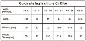 CinBike Guida all'acquisto_taglie